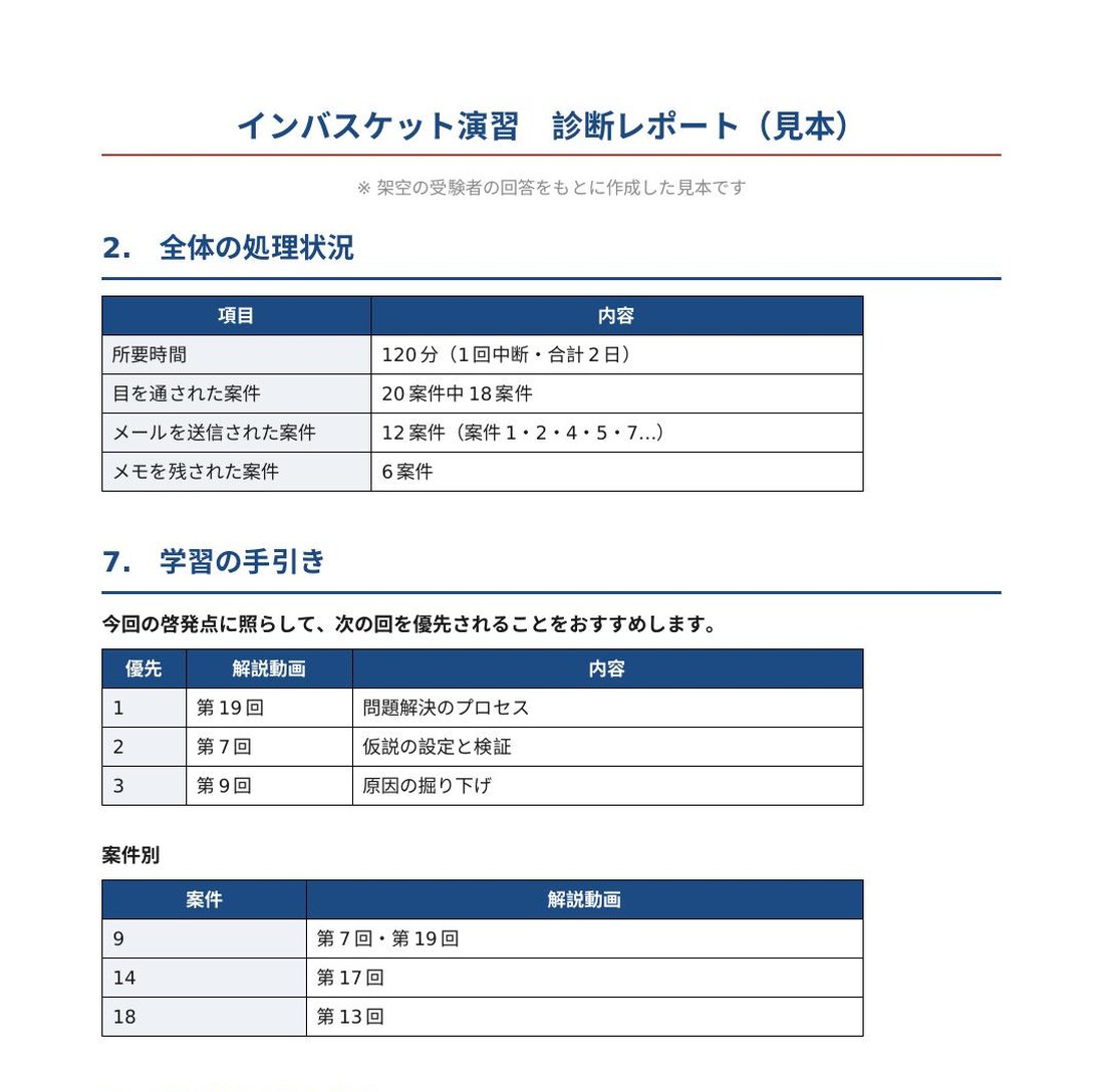 診断レポートの見本。強点、今後への提言、案件別の振り返りが並んでいる
